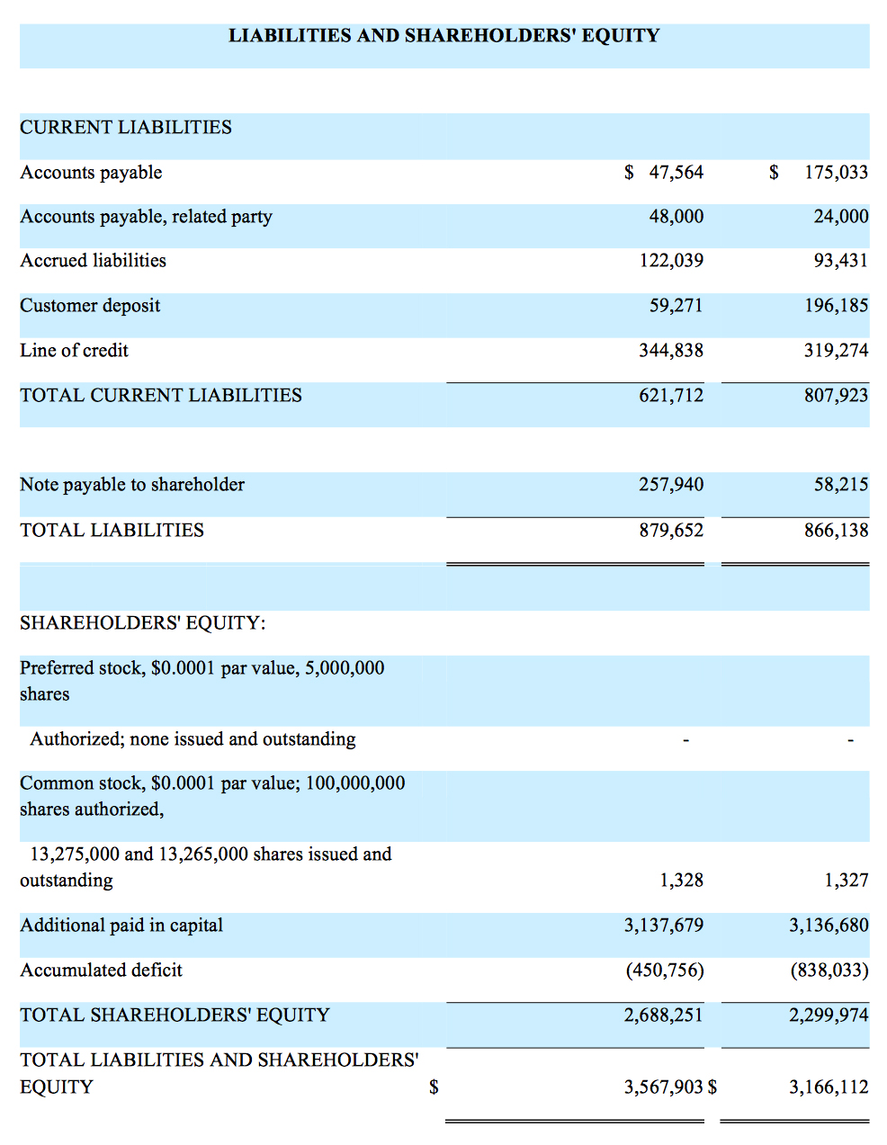 US Nuclear Reports Record 3rd Quarter 2015 Financial Results