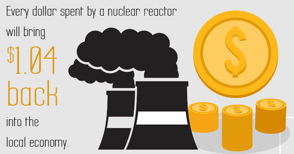 FAQs on Nuclear Energy, Answered